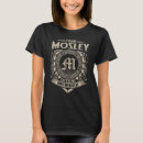 Search for mosley tshirts Lifetime