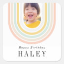 Search for girls photo birthday stickers Kids