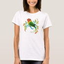 Search for lovebird tshirts Birds