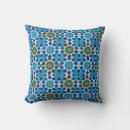 Search for persian poufs Throw