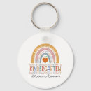 Search for dream team key rings College