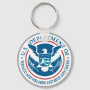 Search for tobacco key rings Funny