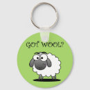 Search for wools key rings Sheep