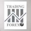 Search for forex trading posters Investor