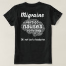 Search for headache clothing Awareness