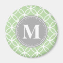 Search for green grey magnets Modern