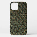 Search for drones iphone cases Texture background