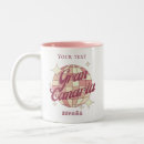 Search for spain souvenir mugs Tourism