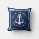 Search for beach house cushions Navy blue white