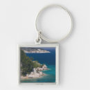 Search for format key rings Europe