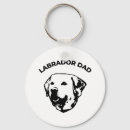 Search for golden labrador key rings Funny