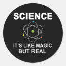 Search for love chemistry stickers Physics