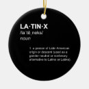 Search for hispanic christmas tree decorations Latin america