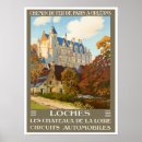Search for loch posters Vintage