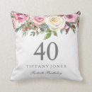 Search for 40th birthday cushions Elegant