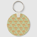 Search for nouveau key rings Flower