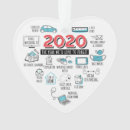 Search for funny coworkers christmas tree decorations What a year