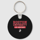 Search for practice key rings Passion