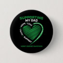 Search for gif badges Women