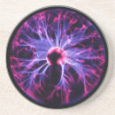 Search for electricity barware Purple