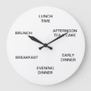 Search for lunch clocks Dinner