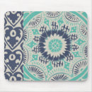 Search for batik mouse mats Patterns