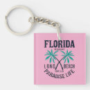 Search for ocean design key rings Surf culture
