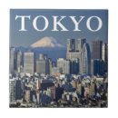 Search for district tiles Cityscape