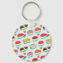 Search for antique textured background key rings Abstract