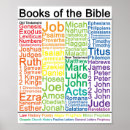 Search for bible posters God