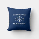 Search for navy and white cushions Anchor