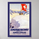 Search for jungfrau posters Travel