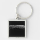 Search for moon surface key rings Craters