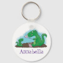 Search for marshmallow key rings Cute