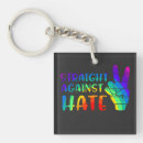 Search for straight key rings Lesbian
