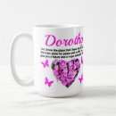 Search for for i know the plans mugs Christian