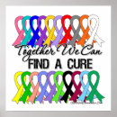 Search for awareness walks art Cancer