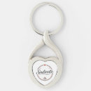 Search for soulmate key rings Valentine