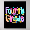 Search for fourth grade posters School
