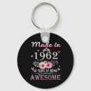 Search for 60 years old key rings 60th