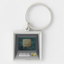 Search for financier key rings Business
