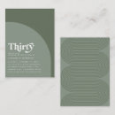 Search for birthday note cards Minimal