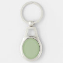 Search for jaded key rings Jade green