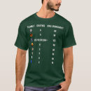 Search for javascript tshirts Software engineer