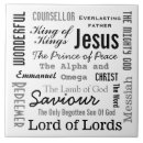 Search for name tiles Typography