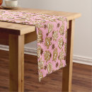 Search for christmas table runners December