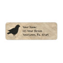 Search for crows labels Primitive