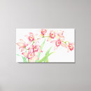 Search for watercolor canvas prints Green