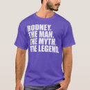 Search for rodney tshirts Souvenir