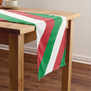Search for italy placemats Travel